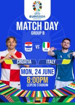 2024 UEFA European Football Championship Group B: Croatia vs Italy