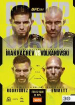 UFC 284: Makhachev vs. Volkanovski