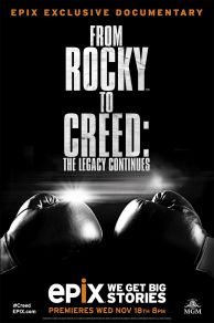 From Rocky to Creed: The Legacy Continues (2015)