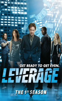 Leverage