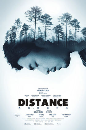 Distance